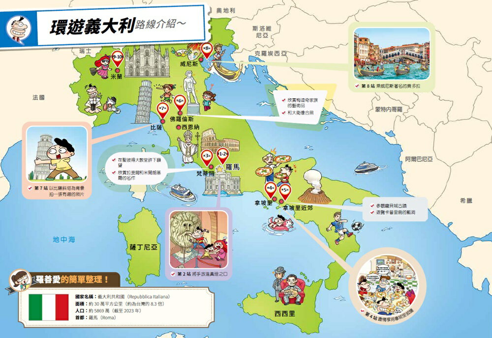 ★☆地中海三國☆★環遊世界大冒險：【義大利】【西班牙】【希臘】 3