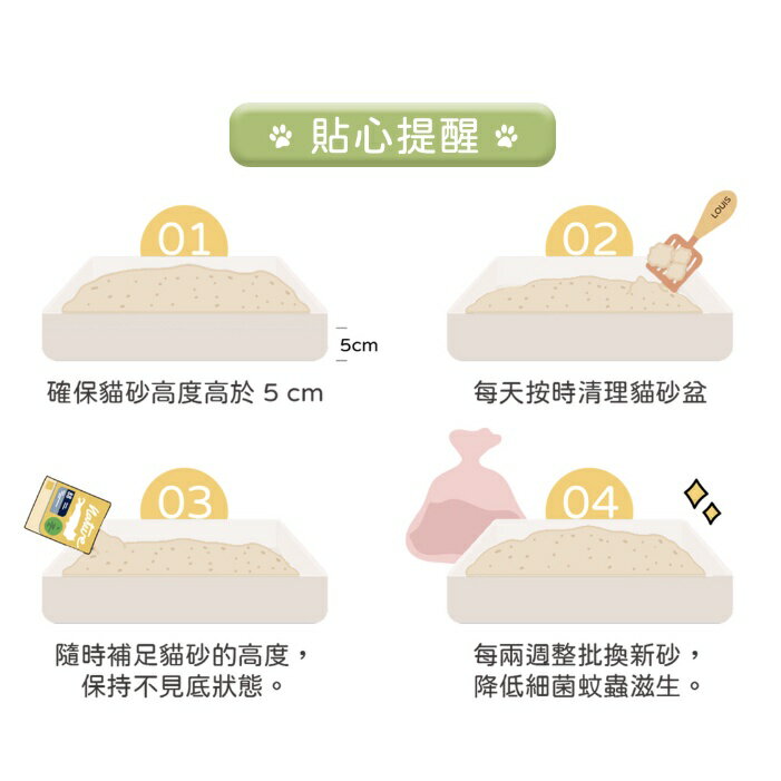 LOUIS 路易貓砂【天然綠茶】🍰送肉泥 88%高纖豆腐砂💯資深產屎官齊推 乾燥舒爽✨低粉塵 超強凝結 豆腐砂 貓砂 6