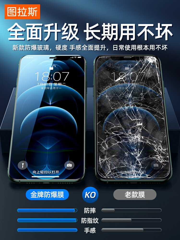 蘋果11鋼化膜iphone11手機X貼膜11promax全屏XR螢幕xs防指紋xmax覆蓋max全包pro抗摔高畫質十一號pm屏保全邊剛
