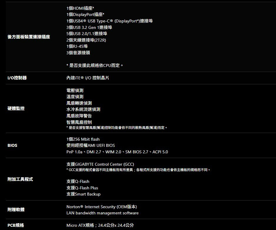 技嘉 B860M GAMING X WIFI6E 1851腳位 M-ATX 主機板 6