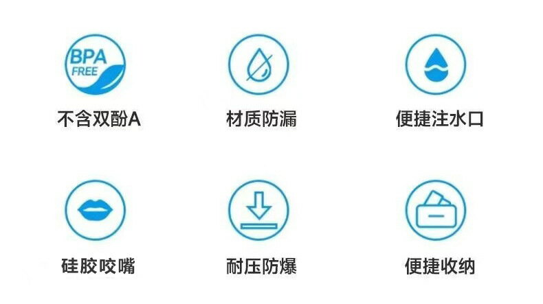 300/500ml 摺疊 軟水瓶/壺.攜帶方便,舒適,不佔空間.水溫攝氏0-40度.不可用於熱水,酒類,牛奶及碳酸飲料!