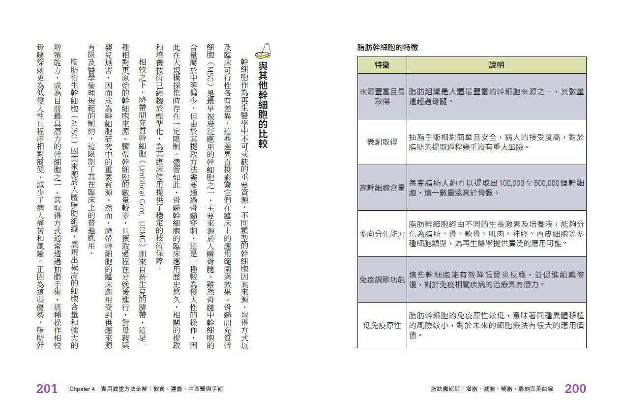 脂肪魔術師：增脂、減脂、補脂，雕刻完美曲線 9