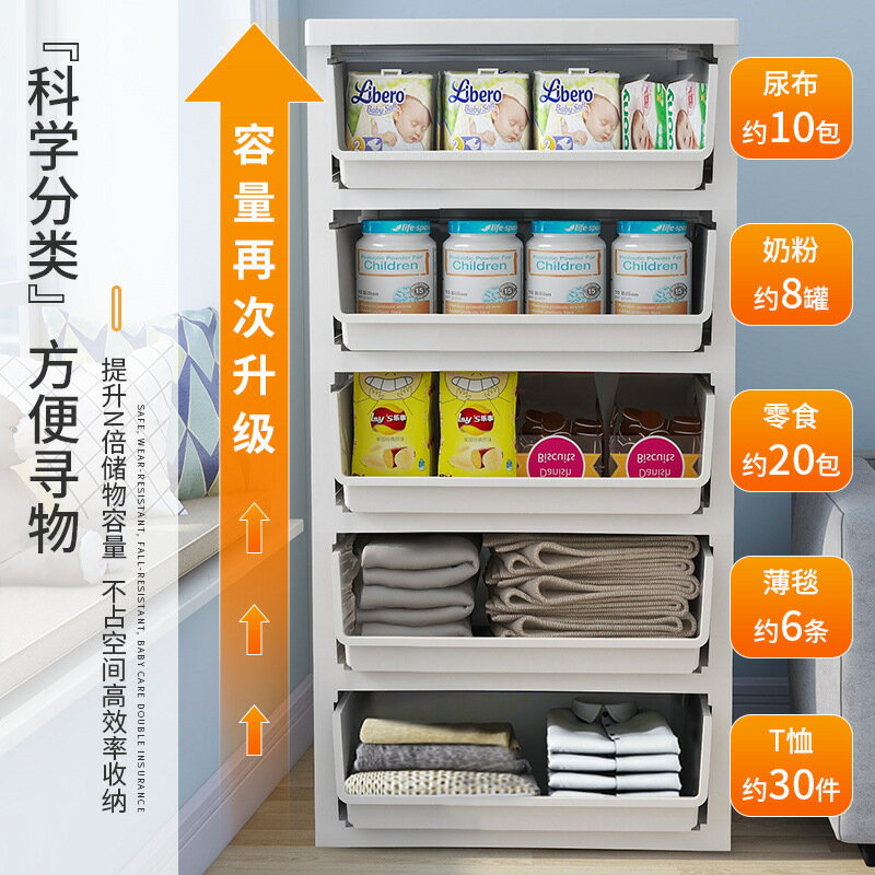 免運 可開發票 收納箱 收納箱家用塑膠抽屜式衣服置物櫃兒童食書本大容量整理收納櫃子