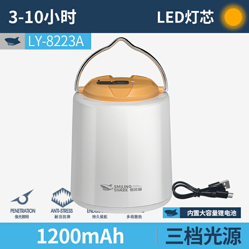 露營燈 帳篷燈 戶外露營燈超長續航照明燈充電氛【CM24287】