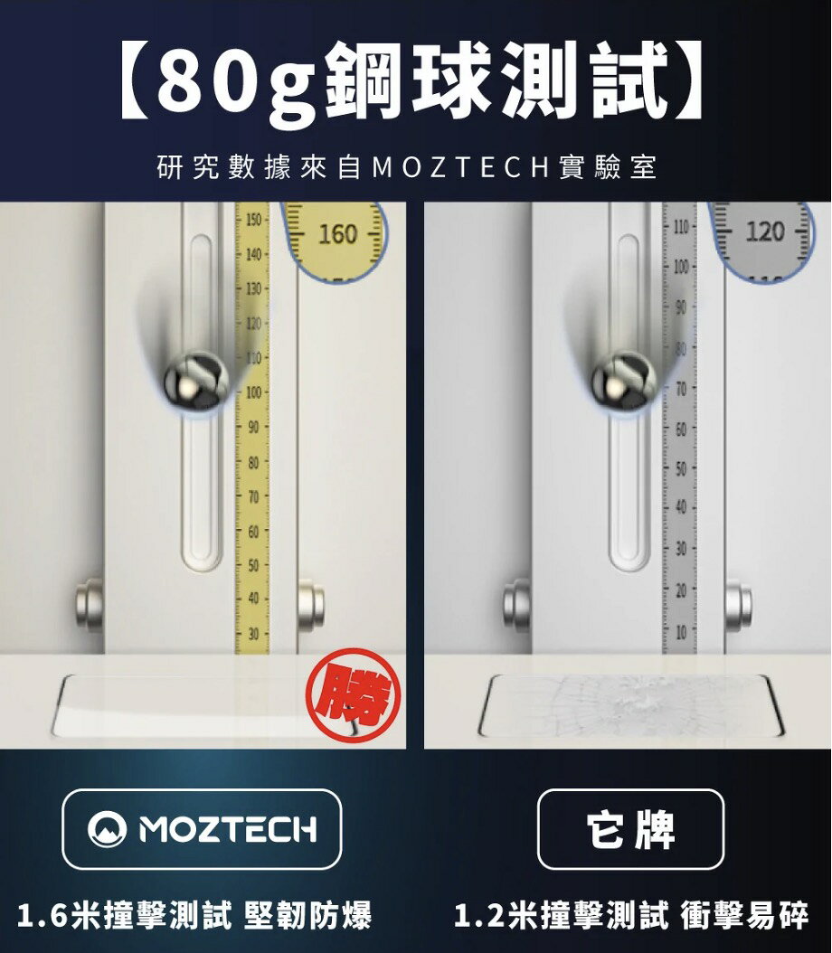 MOZTECH 晶霧貼 9h 強化 玻璃貼 防指紋 電競膜 ROG 5 5S 6 6 MOZTECH 晶霧貼 9h 強化 玻璃貼 防指紋 電競膜 ROG 5 5S 6 6