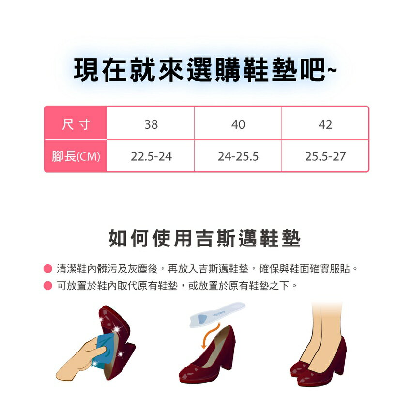 雙密度3/4矽膠鞋墊(女鞋用)-1雙 【GelSmart吉斯邁】SI-SI342D 7