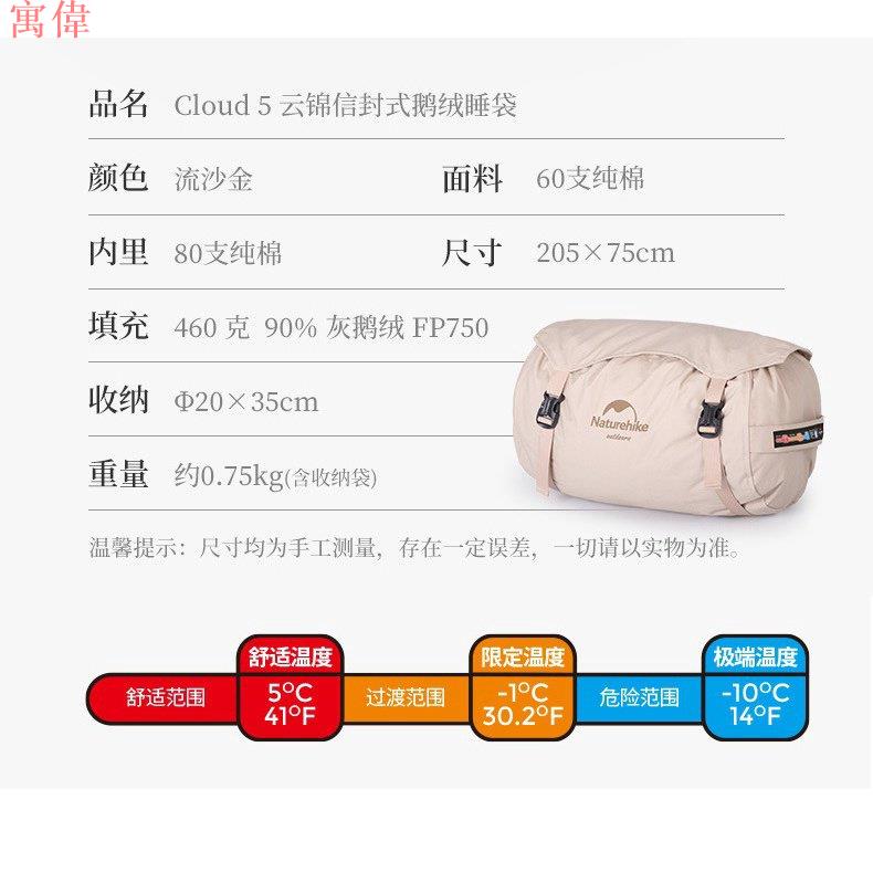 宿營露營 舒適溫度5° 信封式睡袋 柔軟舒適 可全展開棉被 750蓬鬆度鵝絨睡袋 野外露營野營保暖睡袋❤️有 IYF