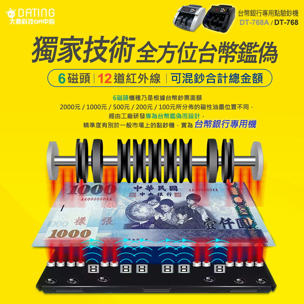 大鼎OA】DT-768 6磁頭台幣銀行專用點鈔機｜混鈔總計金額｜驗鈔機｜輕巧迷你款｜獨家六磁頭技術【領券滿額再折千11/30止】 | DAYAN  3C直營店|