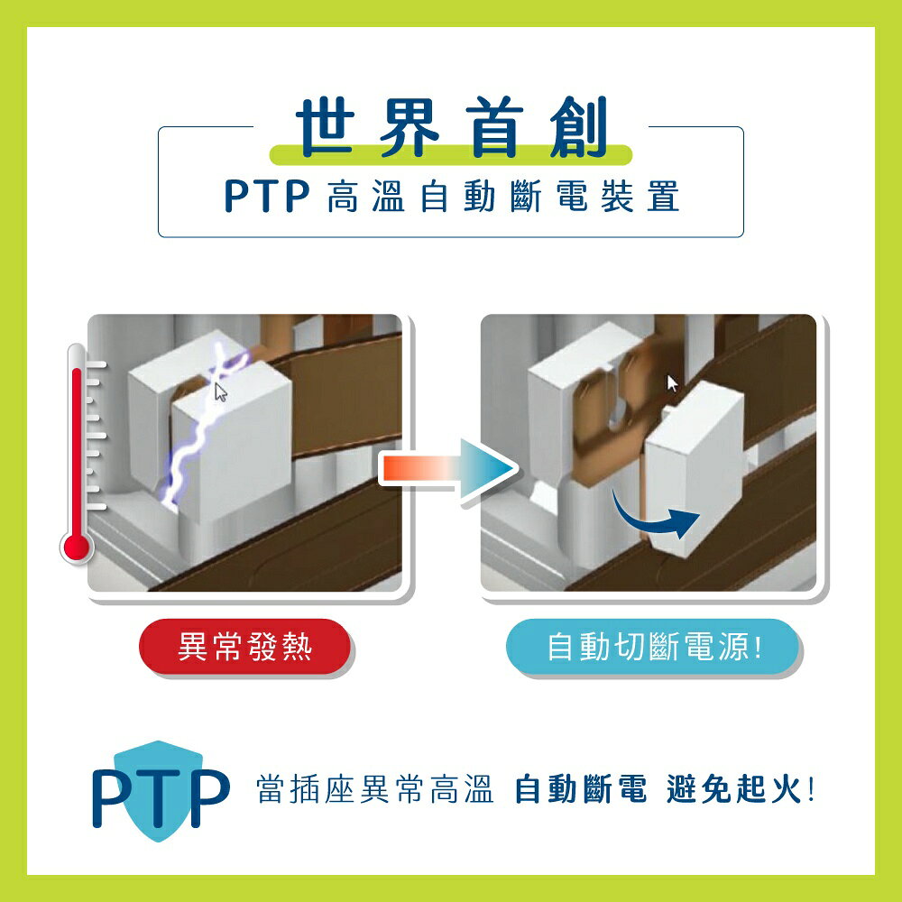 【KINYO】4開3插PD+USB延長線 (GIPD) 6呎/9呎 3