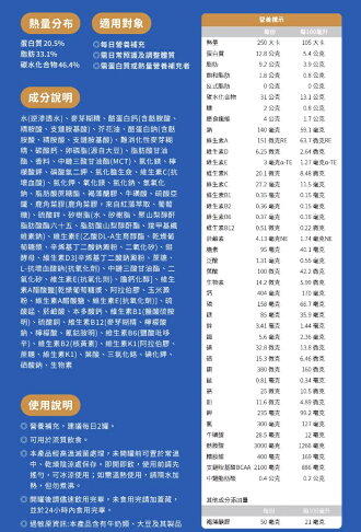 【1箱送2罐】台塩生技康健補特優蛋白配方 原味237mlx24罐/箱售 褐藻醣膠、 麩醯胺酸、BACC、鈣、維他命 憨吉小鋪 5