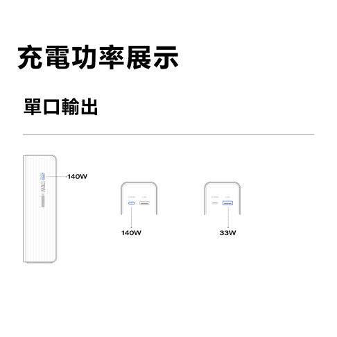 【預購】EcoFlow 正浩 LQ RAPID 170W閃電艙25000mAh大容量行動電源 8