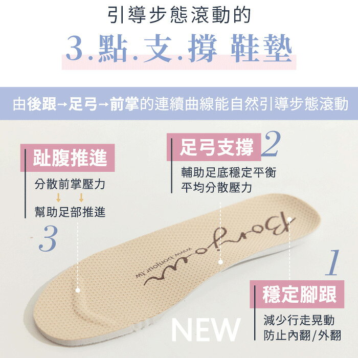 BONJOUR☆0.99秒瞬間就穿好！足型友善免綁鞋帶小白鞋【B0672】4色 5