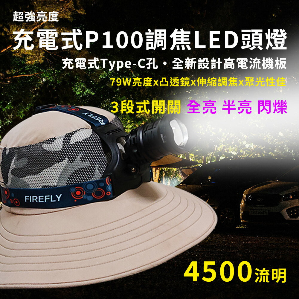 【TW焊馬】H5909超強亮度P100充電式 調焦LED頭燈(TYPE-C充電)