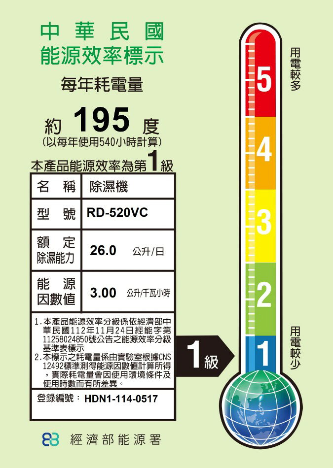 HITACHI 日立 超變頻-清淨型除濕機RD-340VC/380VC/460VC/520VC(極光鈦) 8