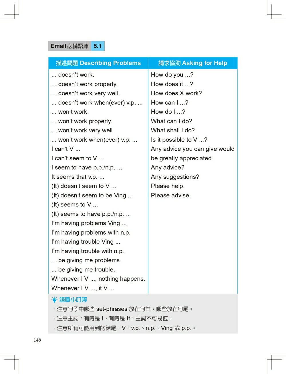商務英文 Email 速成語庫書【AI增修版】（句型範例補充包線上下載） 3