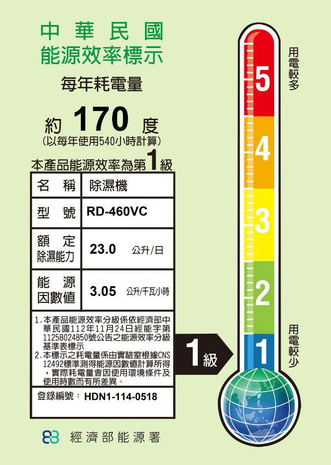 HITACHI 日立 超變頻-清淨型除濕機RD-340VC/380VC/460VC/520VC(極光鈦) 6