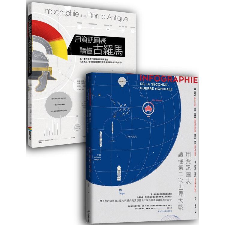 資訊圖表套書組：BUB022用資訊圖表讀懂第二次世界大戰+BUB025用資訊圖表讀懂古羅馬
