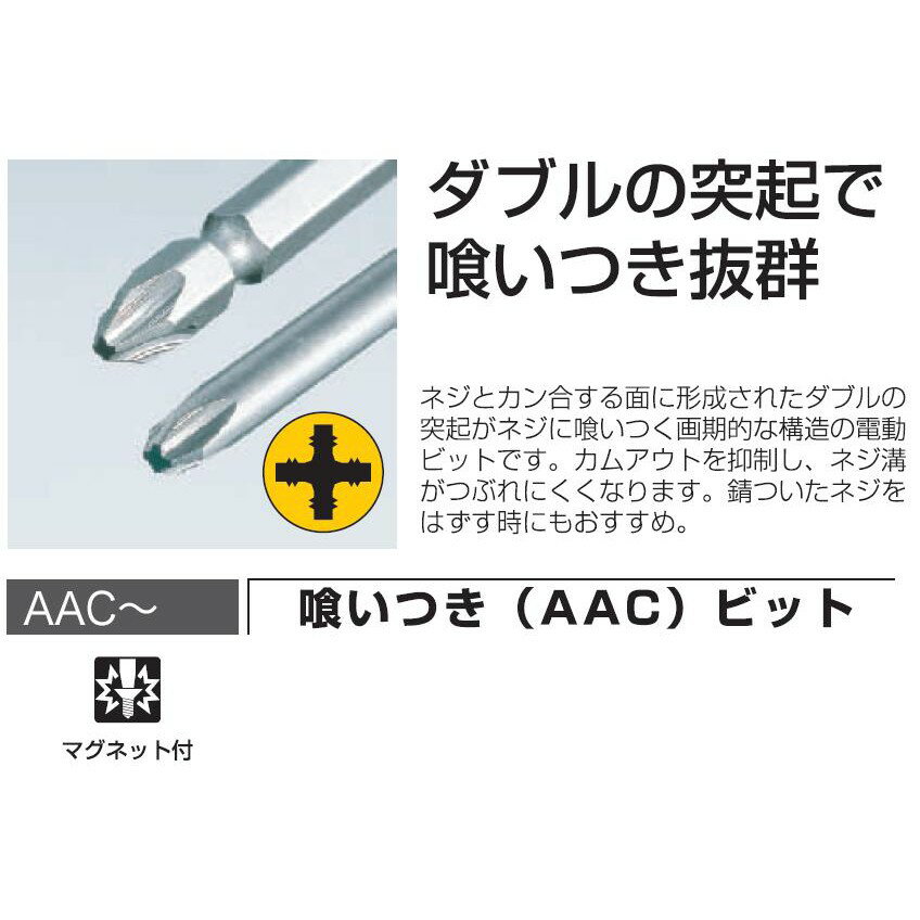 🇯🇵日本 ANEX 喰 咬合加強起子頭 AAC AACD 系列 單卡價