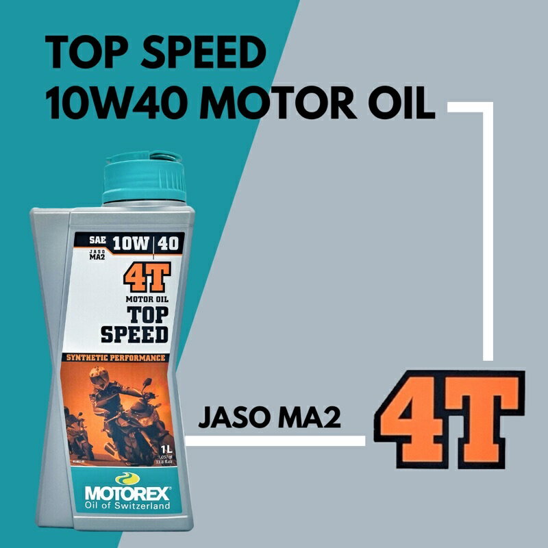 瑞士 MOTOREX TOP SPEED 10w40 1L KTM御用 合成機油