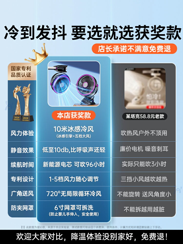 夾式小風扇usb充電靜音小型辦公室桌面桌上宿舍夾扇嬰兒推車迷你可攜式電風扇超長續航