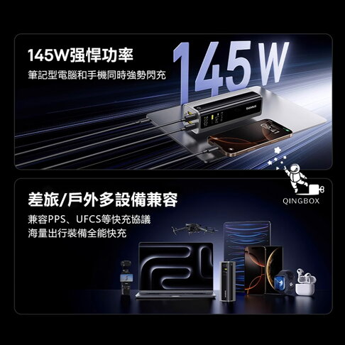 Baseus倍思 LQ EnerGeek GP12數顯快充行動電源20800mAh 77Wh 145W PPAP20E5 1