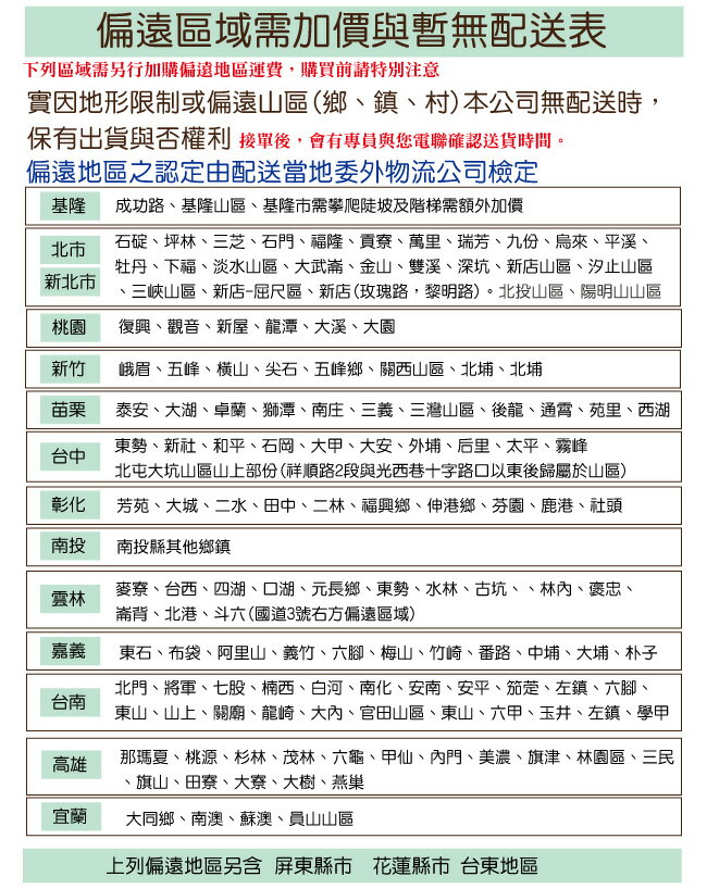 【綠家居】泰拉透氣網布中背主管椅/辦公椅(四色可選＋可調式扶手＆坐墊高度調整) 8