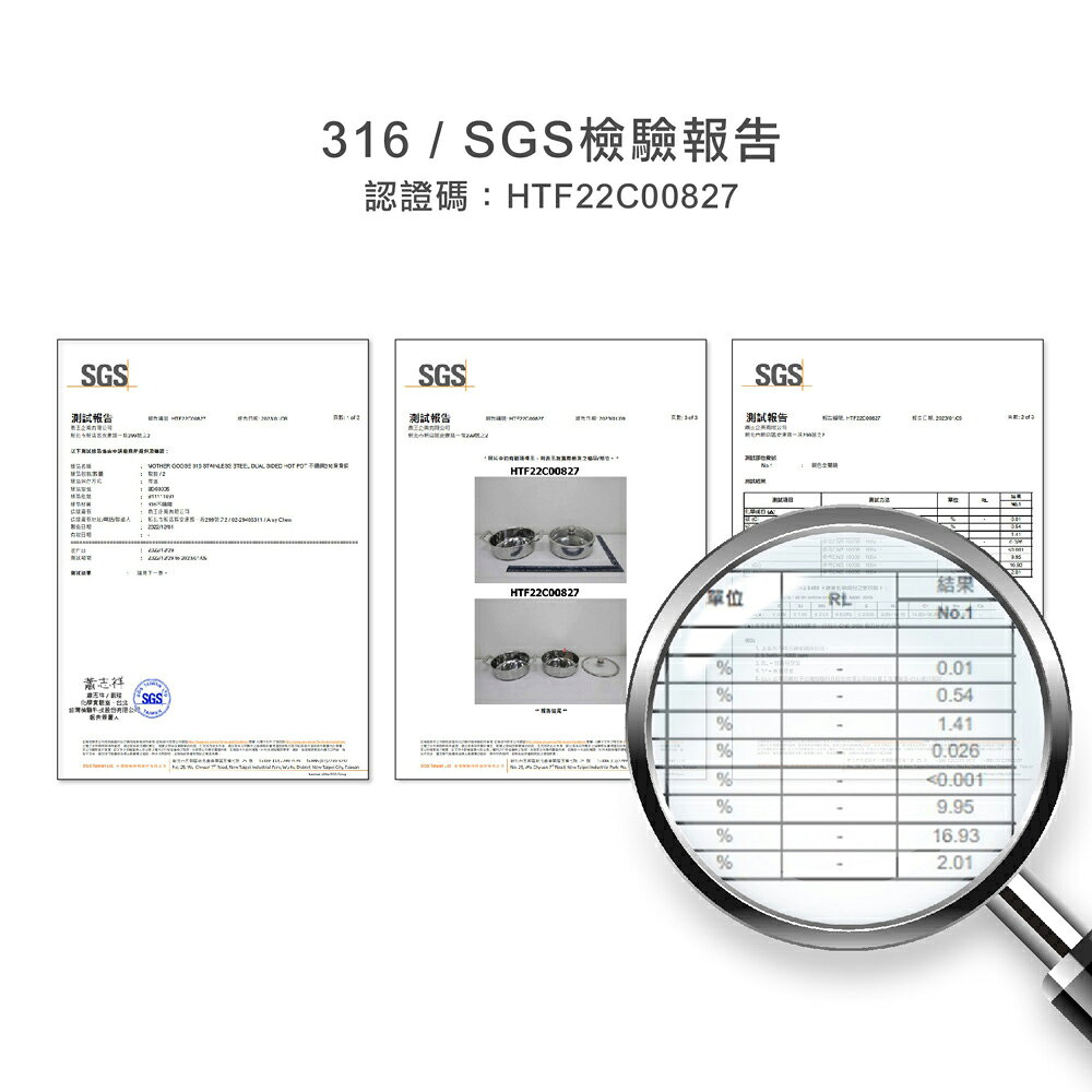【美國MotherGoose 鵝媽媽】316醫療級不鏽鋼 IH導磁鴛鴦火鍋28cm 2