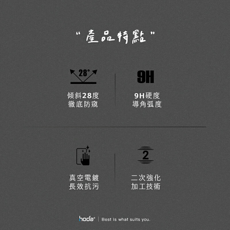 hoda 防窺9H鋼化玻璃保護貼 ( 適用 iPhone 15/Plus/Pro Max ) 5