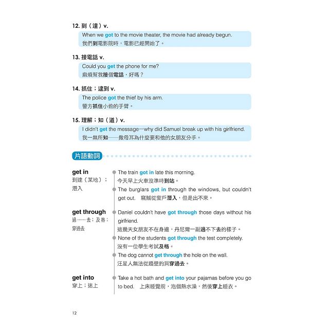 英語動詞活用指南 50個非學不可的高頻動詞 讓你英語實力快速倍增 樂天書城直營店 樂天市場rakuten