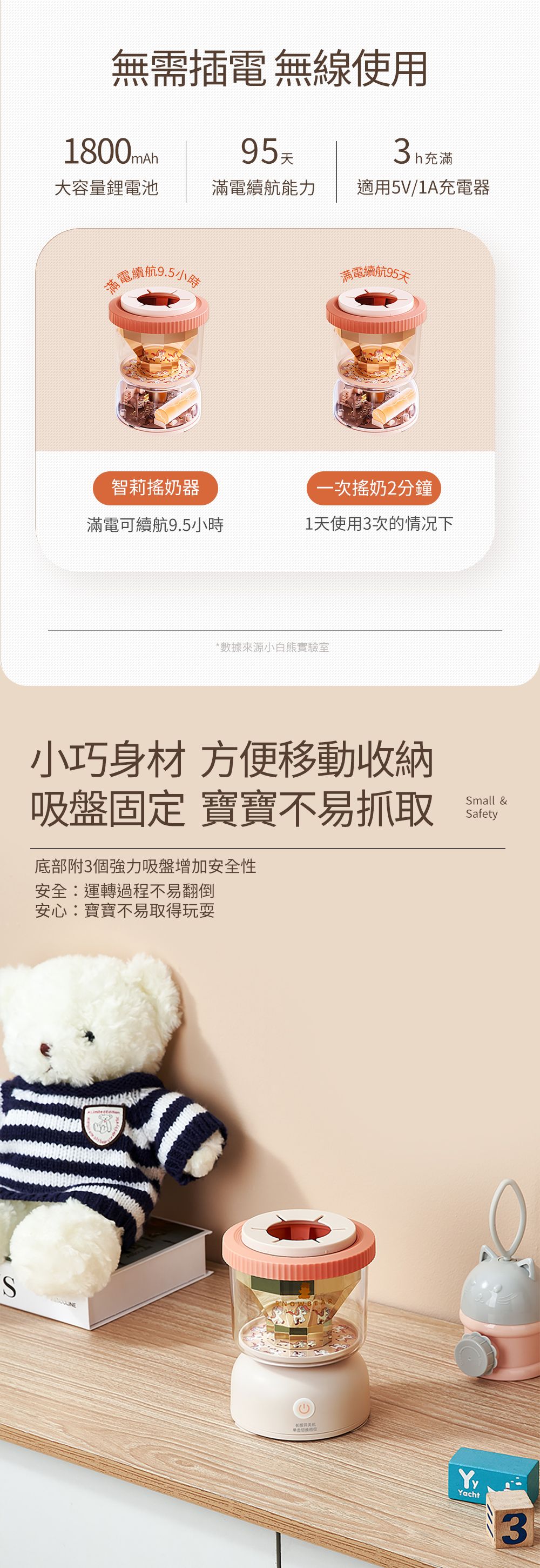 Snow Bear 韓國小白熊智莉自動搖奶器【甜蜜家族】 8