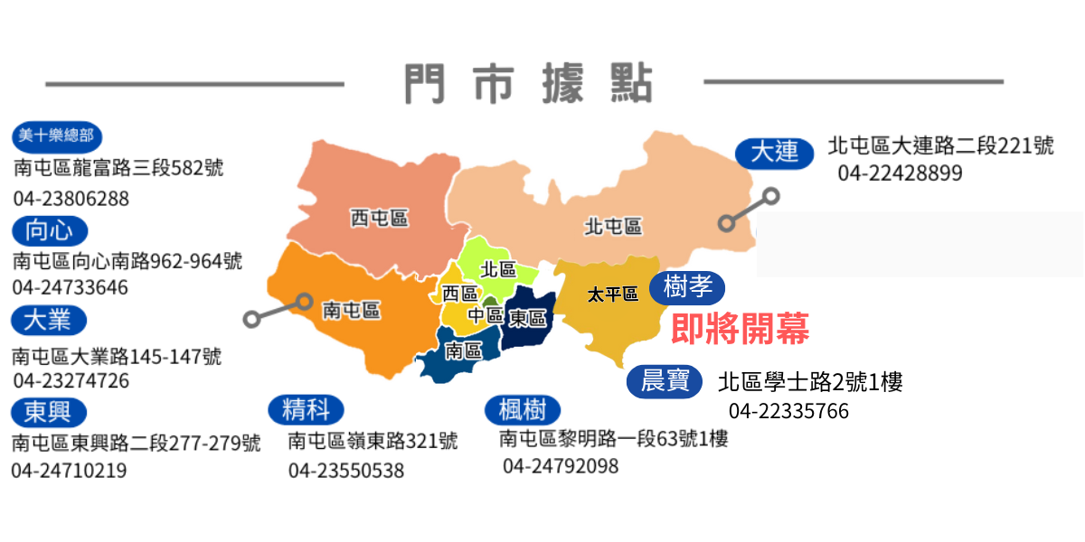 美十樂連鎖藥局 - 限時優惠好康折扣
