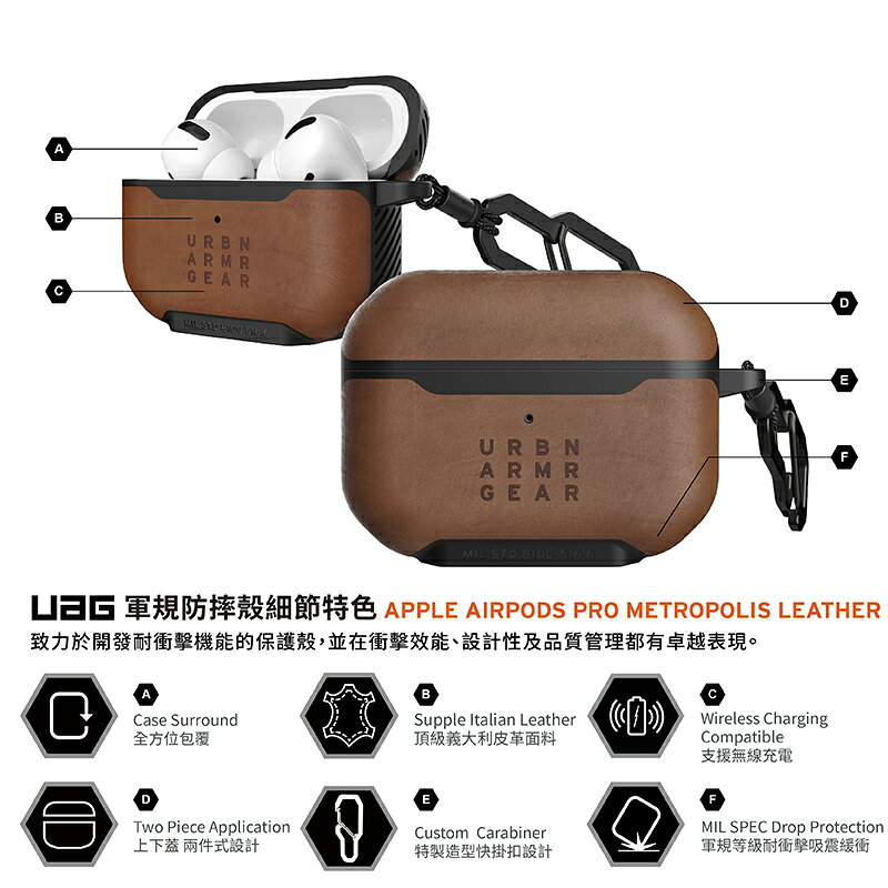 UAG 耐衝擊 皮革款 防塵 防摔殼 軍規 耳機殼 保護殼 適用於AirPods Pro 8