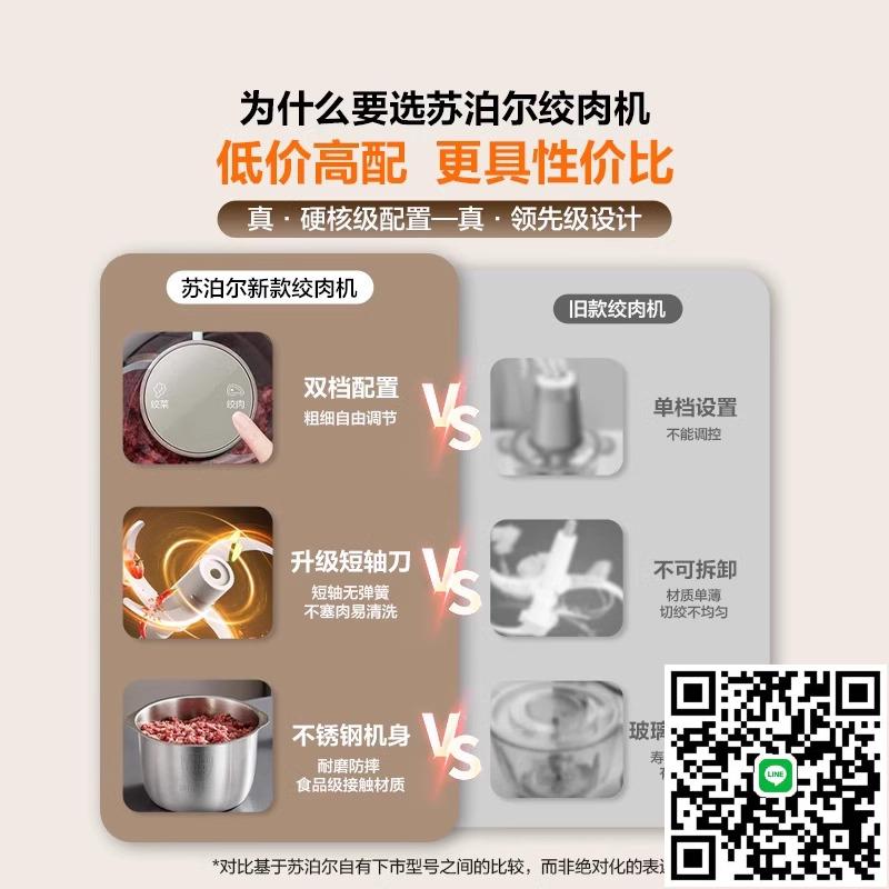 蘇泊爾絞肉機家用小型攪拌機全自動多功能電動料理機碎肉絞餡新款