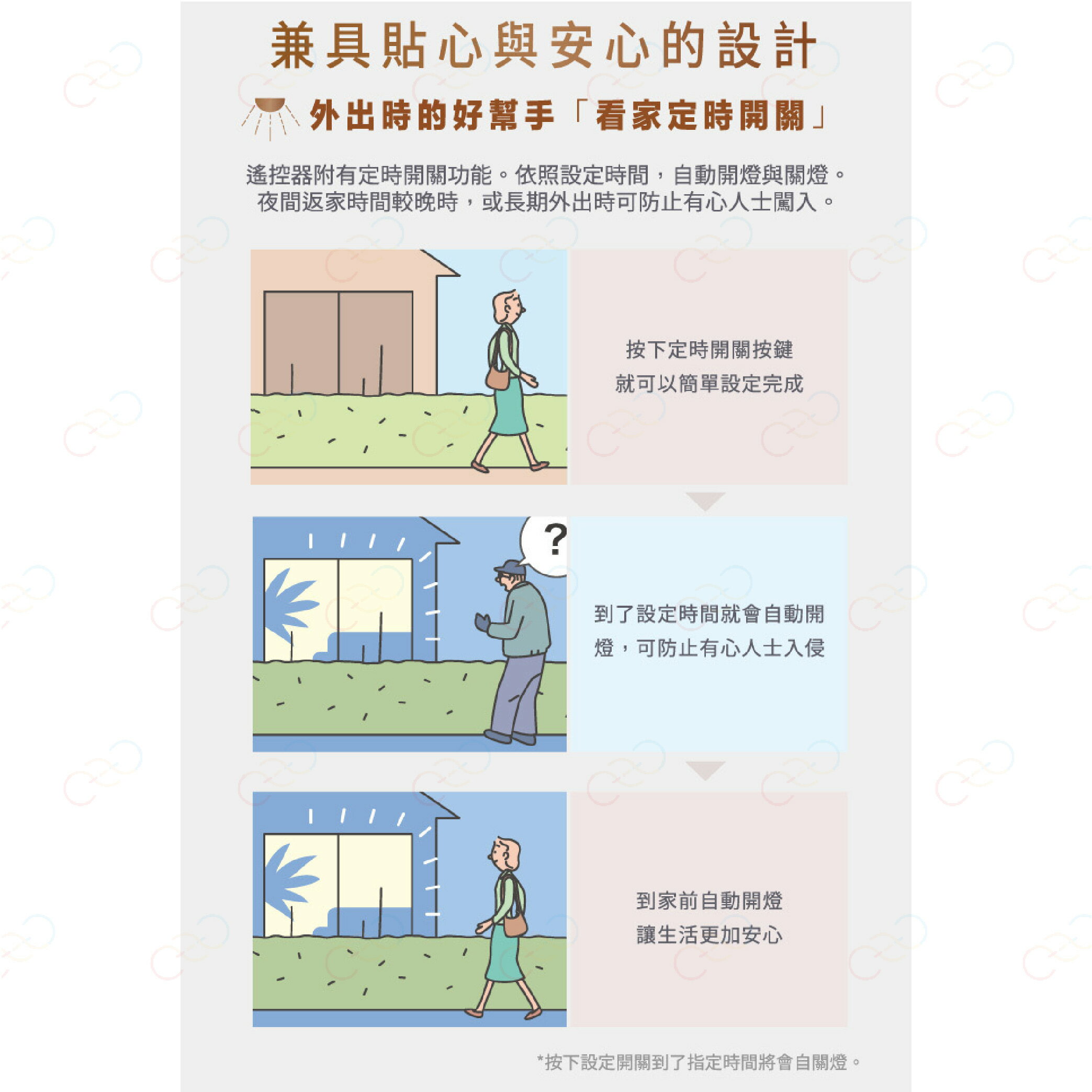 保固5年 Panasonic LED 大光量 禪風 吸頂燈 國際牌 LGC81218A09 (A Light) 7