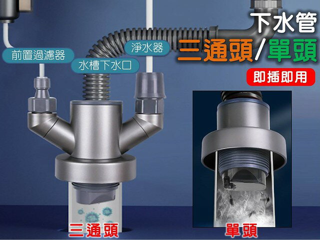 @貨比三家不吃虧@下水管三通頭/單頭 下水管道防返臭密封圈 快速排水 地漏塞 落水頭 Y型 水孔轉接頭 淨水器 衛生間水龍頭
