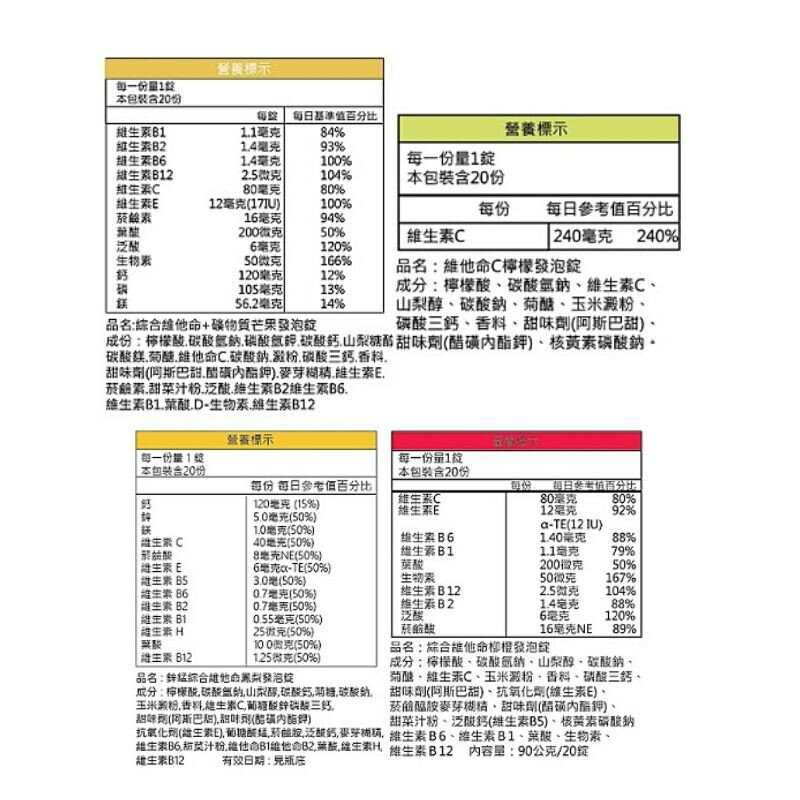 德國 Purafit 柏尹芙發泡錠 20錠 氣泡錠 蔓越莓/檸檬/草莓/鳳梨/櫻桃 2024 附發票【心心哈德】現貨 全館499超取免運｜全場下殺★滿額再享折扣 6