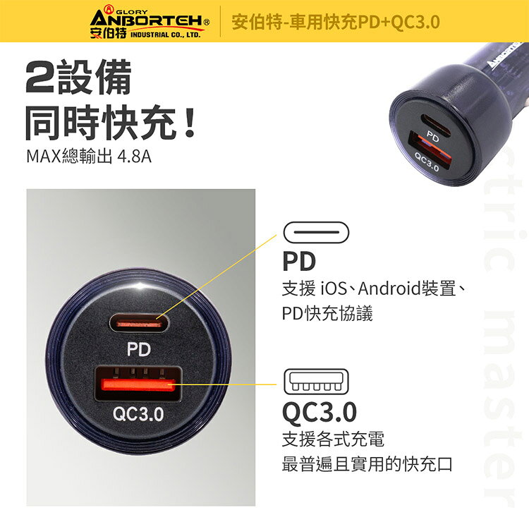 【安伯特】車用快充PD+QC3.0 (國家認證 一年保固) 車充 PD快充 車用充電器 4