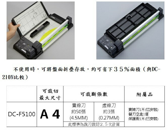 CARL DC-F5100 可收式滾輪裁紙機(A4) (日本進口) (可折疊