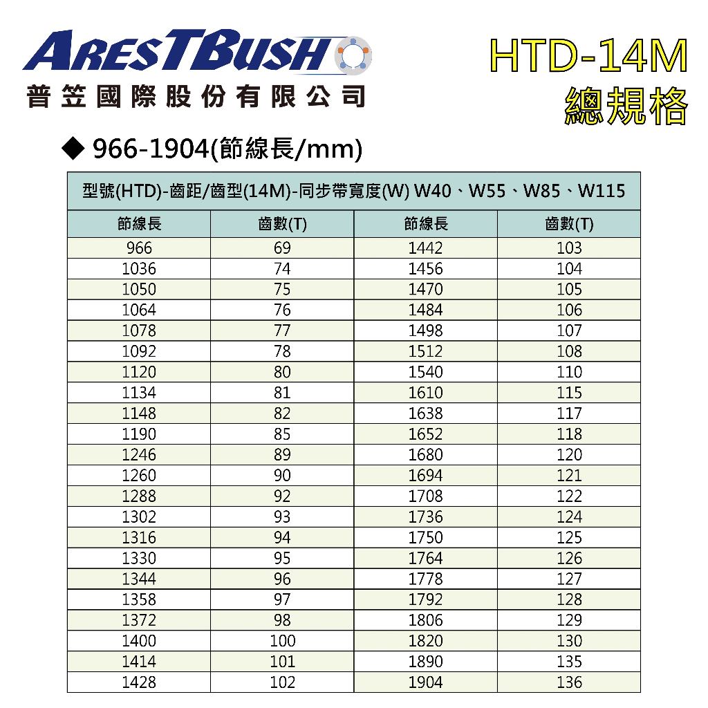 同步時規皮帶 HTD-14M-1932~5600mm-W85 2