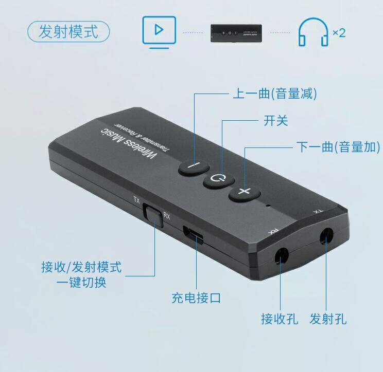電腦手機藍芽5.0適配器臺式筆記本平板發射接收器AUX無損無線音頻轉 【麥田印象】