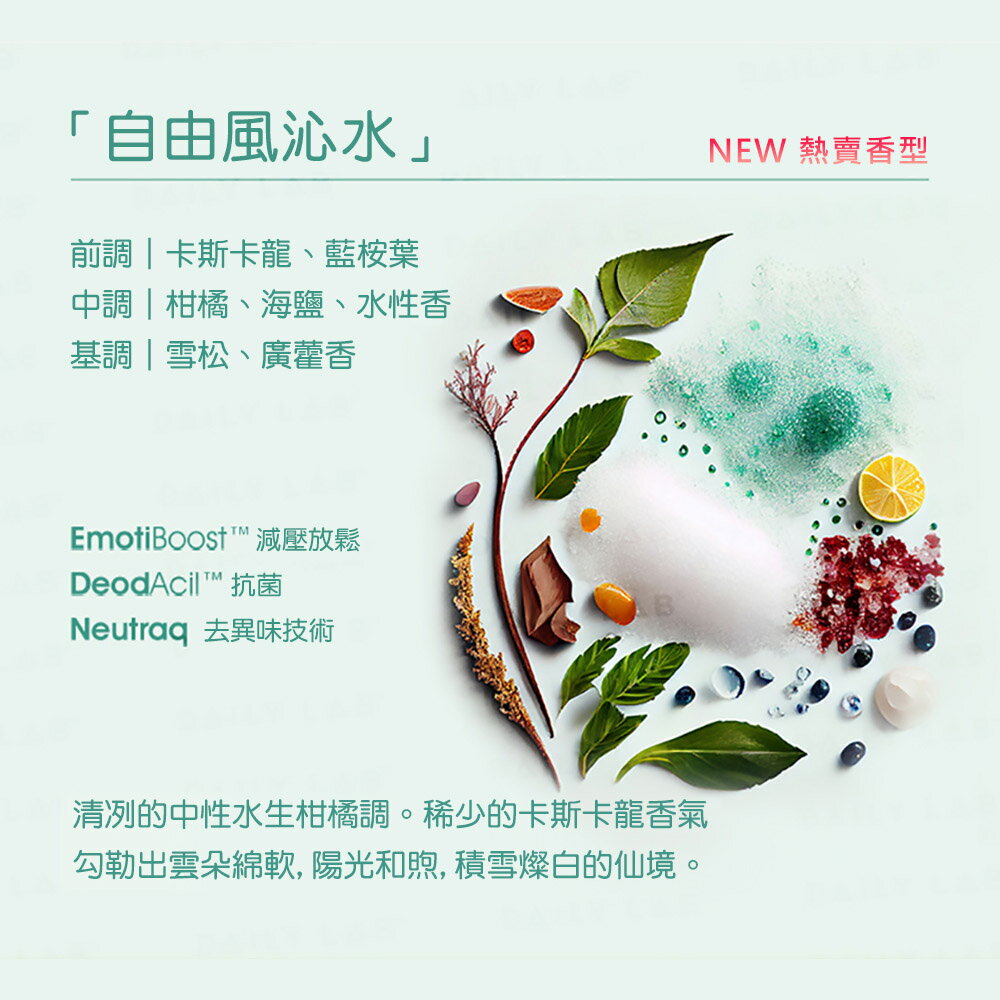 Daily Lab 小羊皮系列車載香氛膠囊替換裝(2片裝)【APP享6%回饋】 2