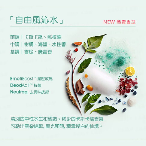 Daily Lab 小羊皮系列車載香氛膠囊替換裝(2片裝)【APP享6%回饋】 2