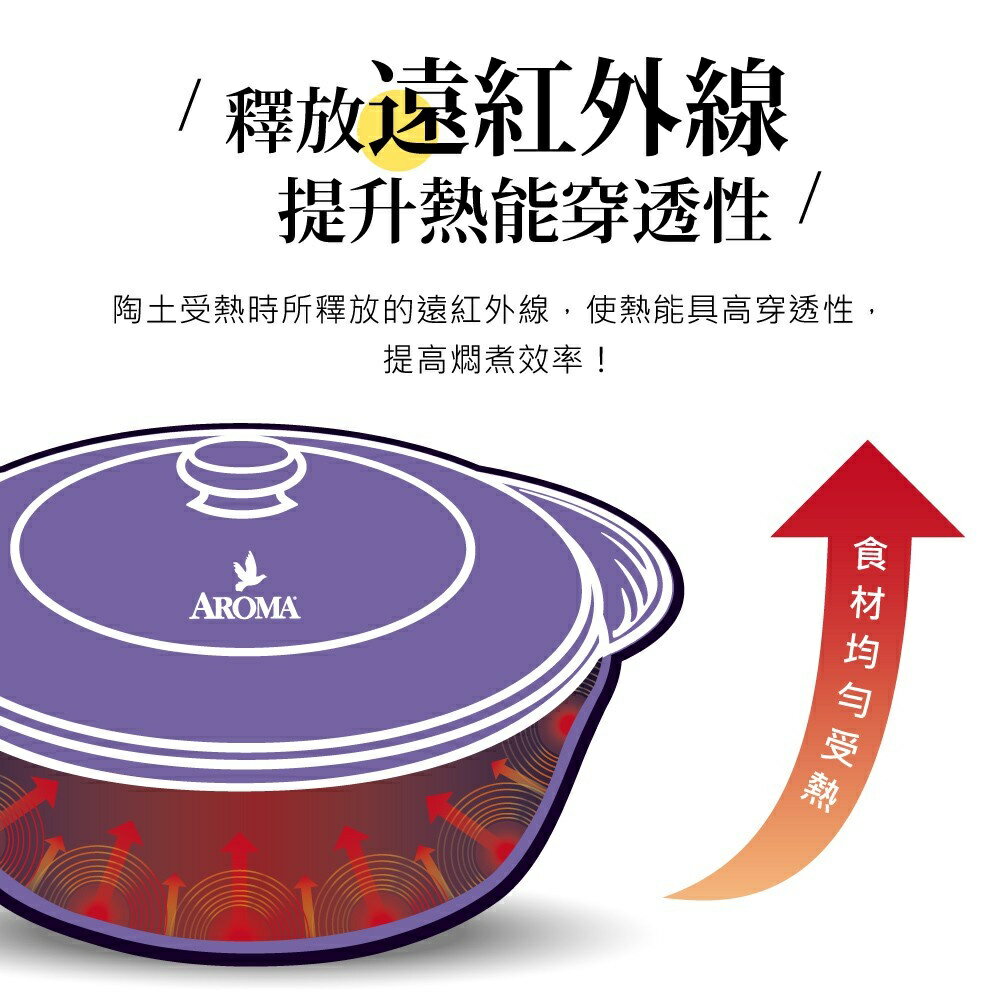 美國 AROMA 頂級迷你鍋組 耐熱陶鍋 陶瓷鍋 小烤盅- 加州紅&陽光橘 (2入)(福利品) 4