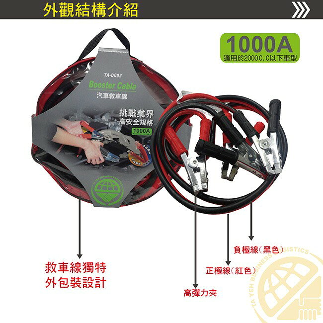 急救俠 汽車救車線-1000A 7