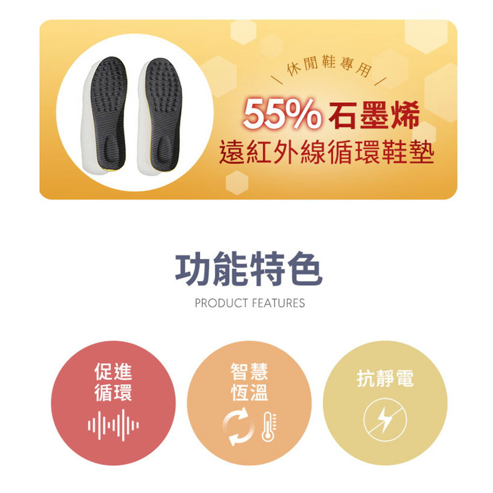 (現貨) BONJOUR☆石墨烯88%遠紅外線循環乳膠鞋墊【ZBJ-20】 1