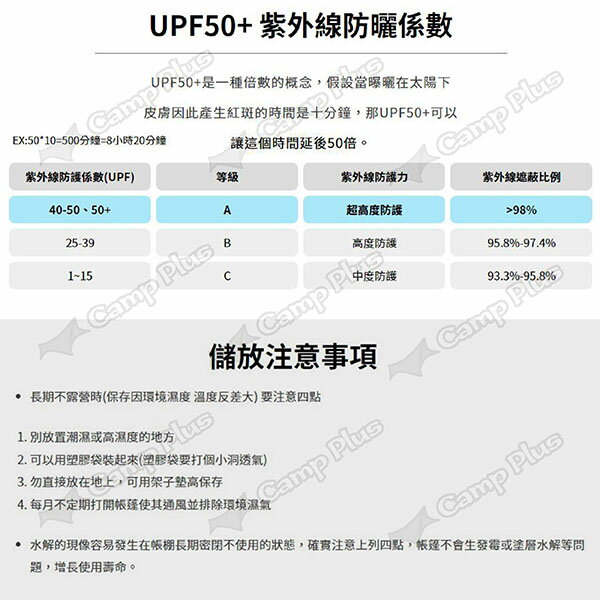 【Outdoorbase】彩繪天空2E帳篷頂布 全紅圖騰 22550 2E帳專用頂布 遮陽布 遮陽遮雨 露營 悠遊戶外 6
