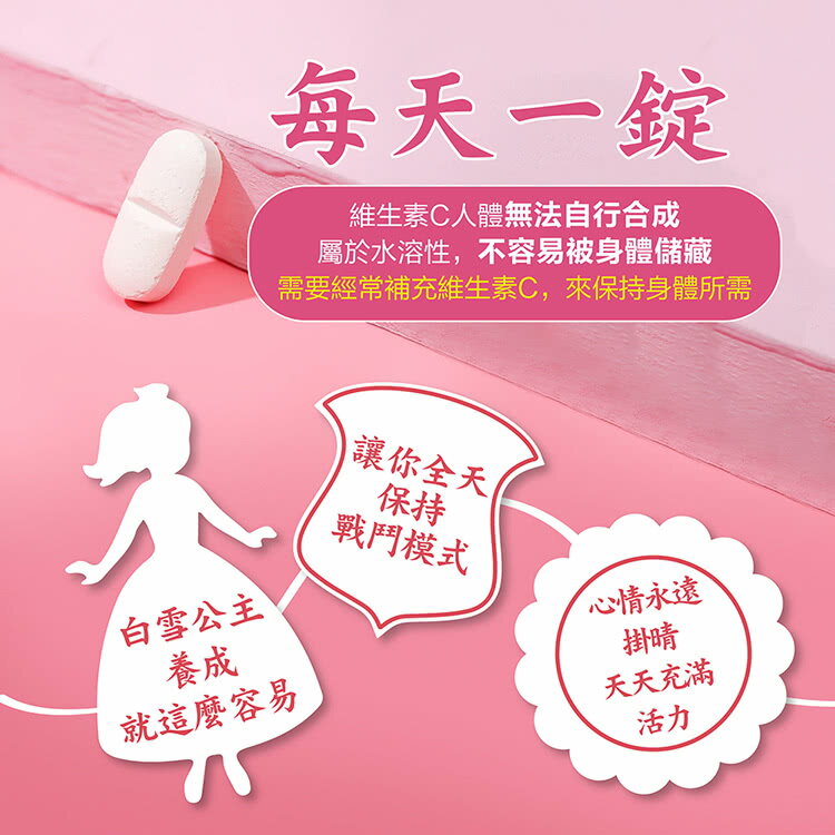 【Kalso 科德司】維生素C 1000緩釋錠(180錠/瓶) 優質德國進口產品 海翔生技 6