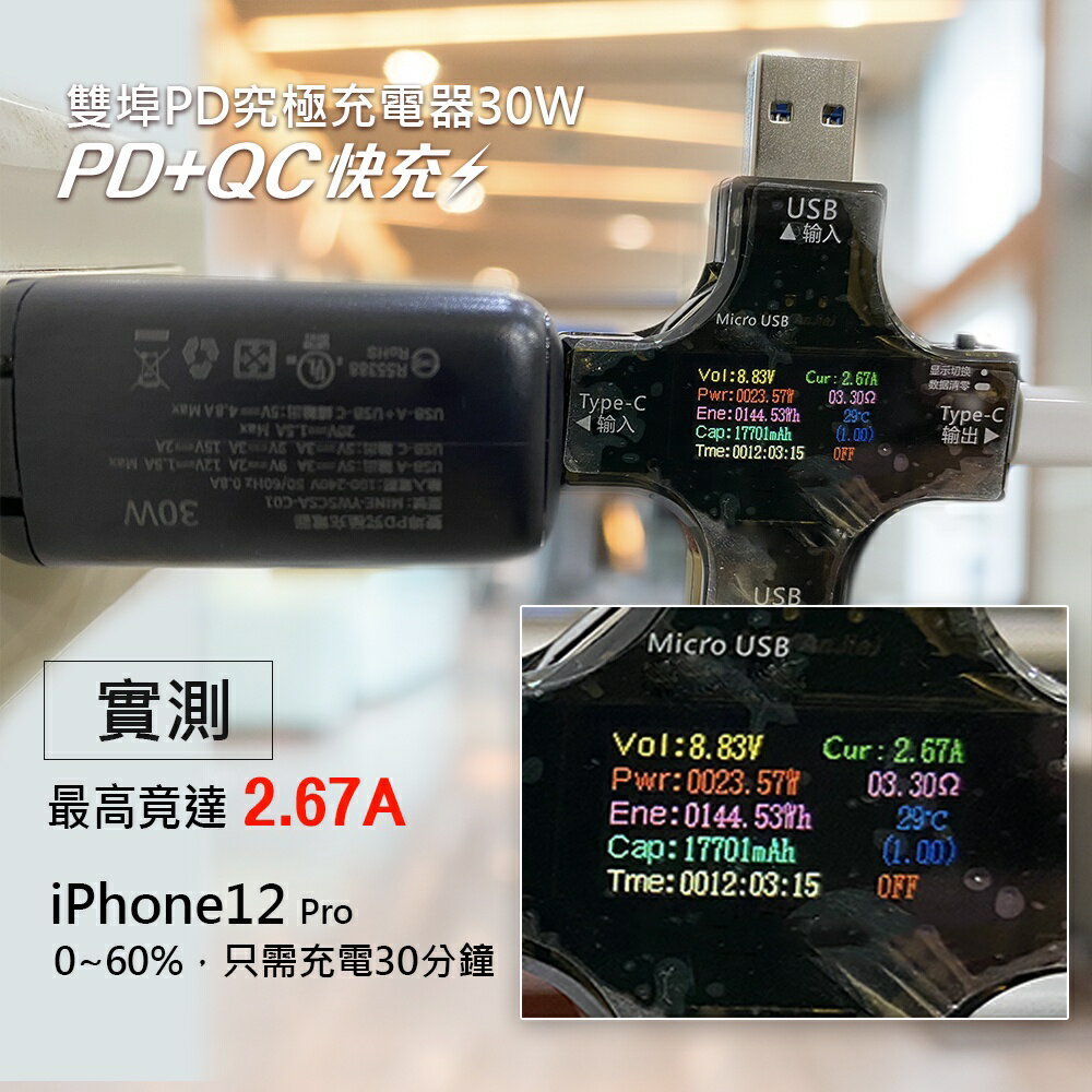30w超快PD+QC快充【緣屋百貨】天天出貨 閃電快充 雙孔插頭 豆腐頭 充電器 快充頭 充電頭 旅充頭 閃充 3