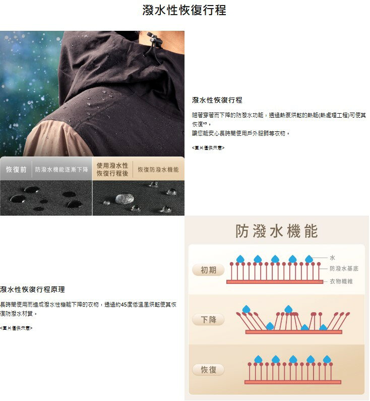 【Panasonic/國際牌】旗艦日本製 洗脫烘滾筒洗衣機 NA-LX128EL / NA-LX128ER 3