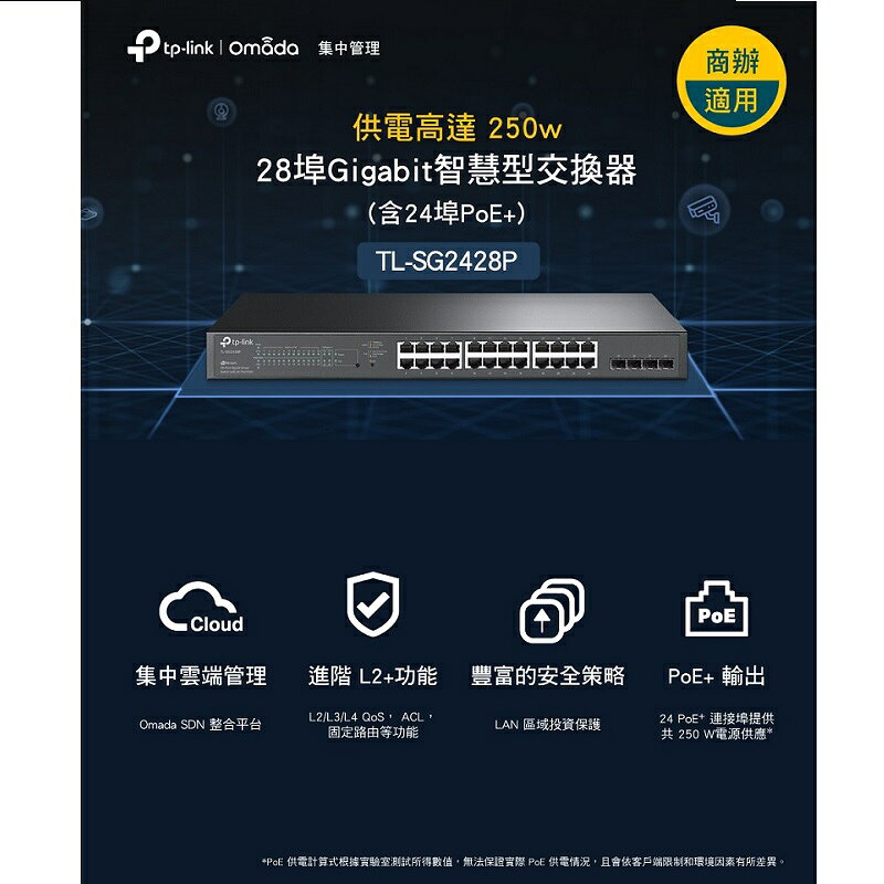 【享最高折300】TP-LINK TL-SG2428P JetStream 28埠Gigabit 含24埠PoE+ 智慧型交換器 | 米特3C ...